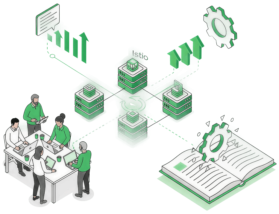 Enterprise Support & Training